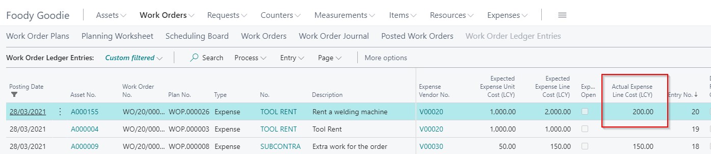 Corrected Expenses in Work Order Ledger Entries