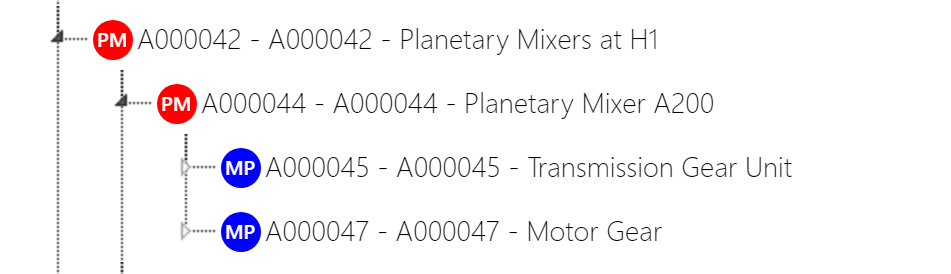 Manitenance for components