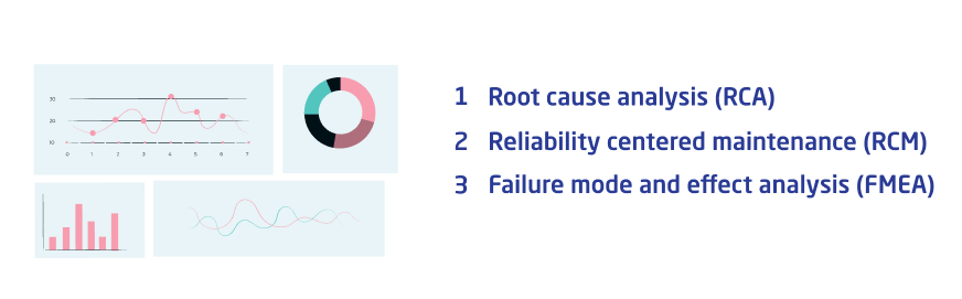 3 types of maintenance management analysis