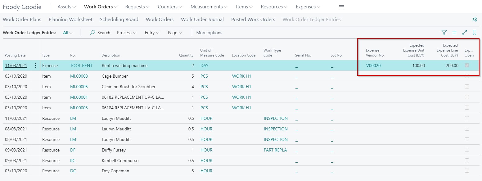 Work Order Ledger Entries