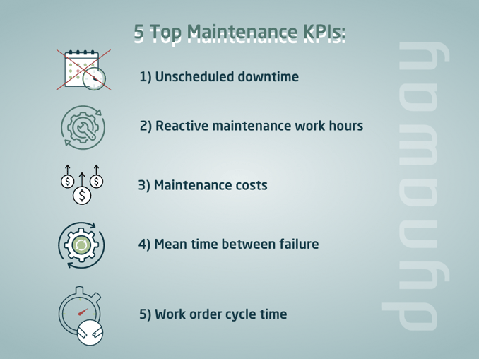 5 Top Maintenance KPIs copy