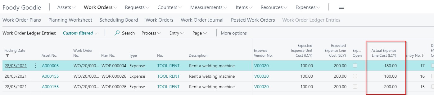 Dynaway EAM Work Order Ledger Entries