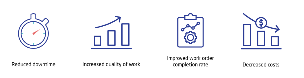 Benefits of scheduled maintenance