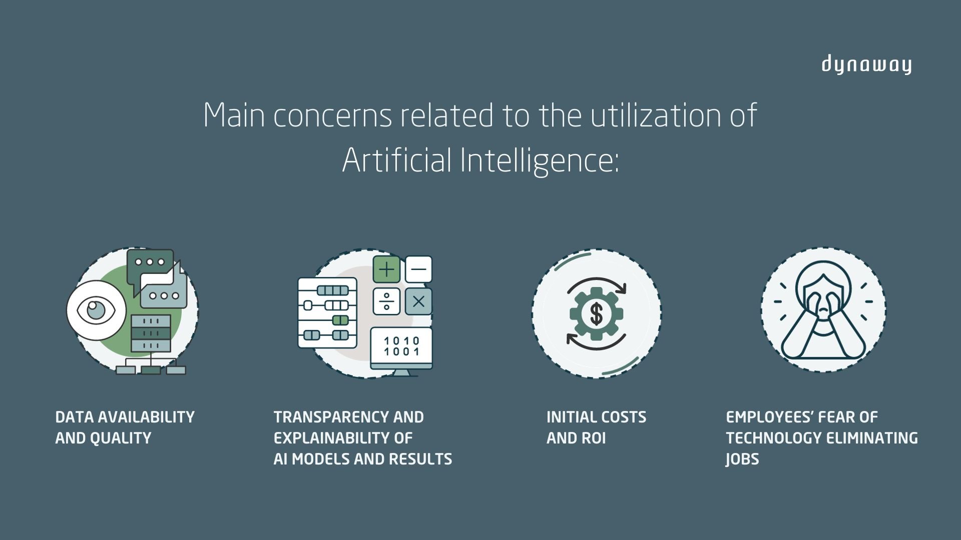 The Power of Artificial Intelligence in Predictive Maintenance