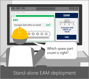 Stand-alone EAM deployment