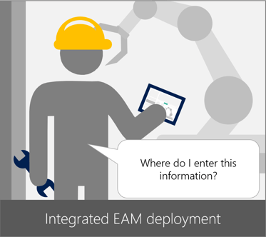 integrated EAM deployment