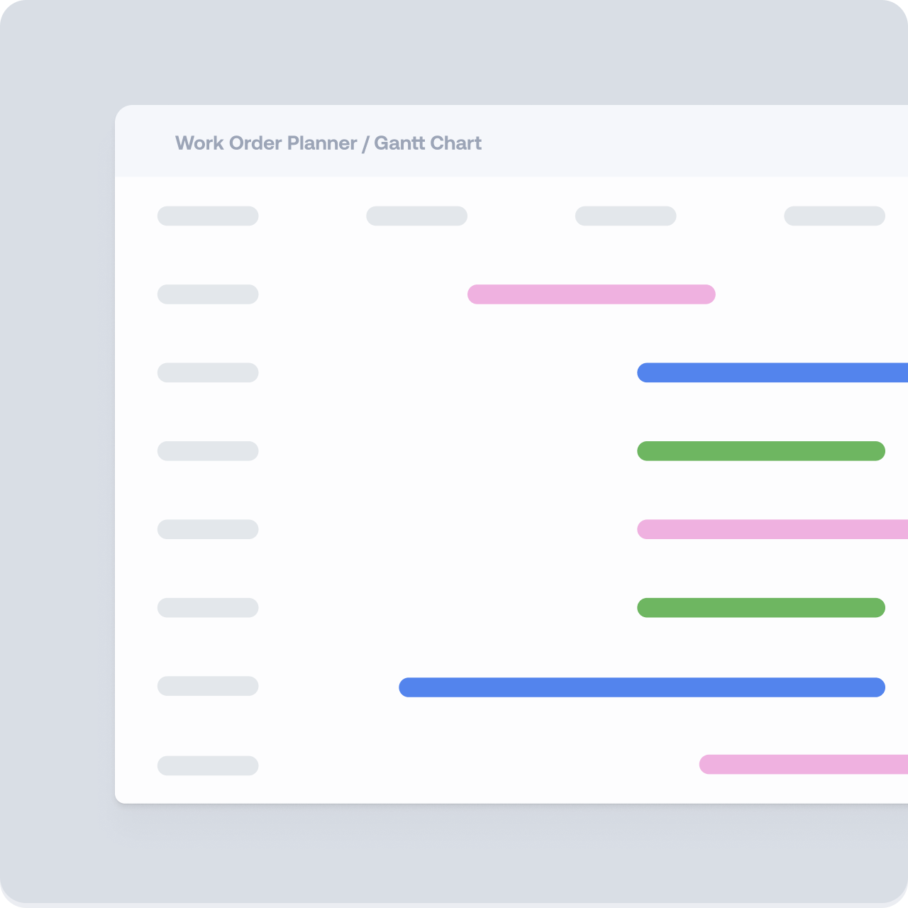 Dynaway Work Order Planner / Gantt chart with work order bars across a planning timeline