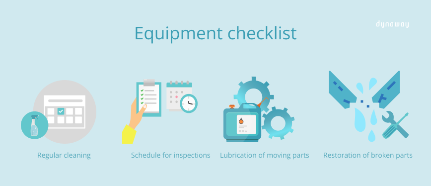 Equipment checklist