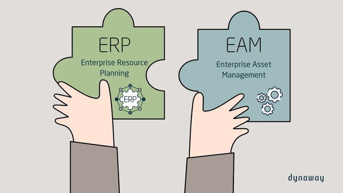 integration between ERP and EAM