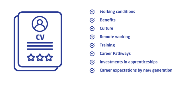 Human resources skills shortage