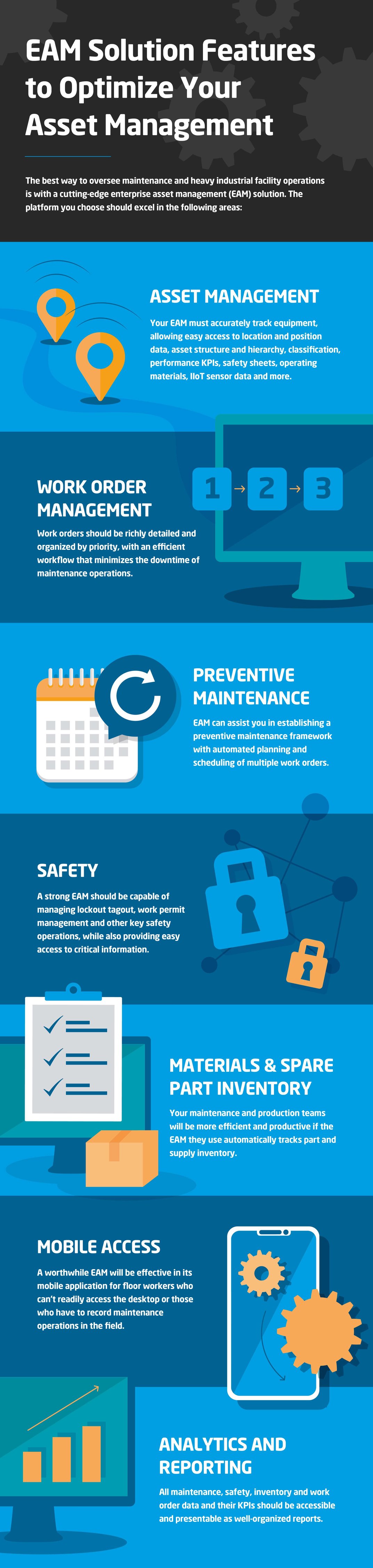 Infographic - EAM Solution Features to Optimize Your Asset Management-1