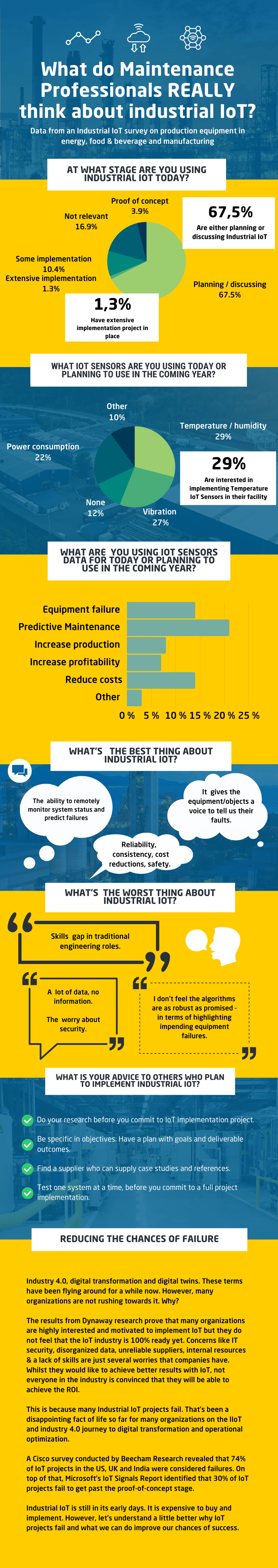 IoT infographics (2)-1