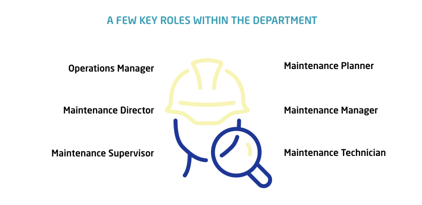 Key roles in maintenance department