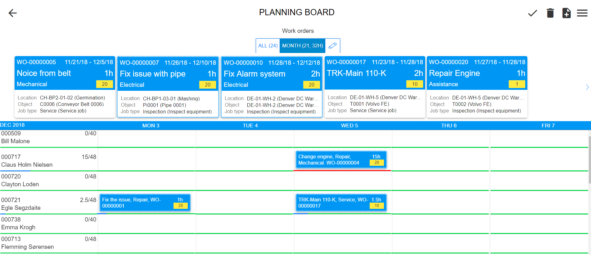 Planning board module