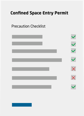Precaution checklist