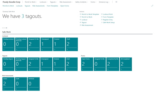 Safe_work_dashboard_overview