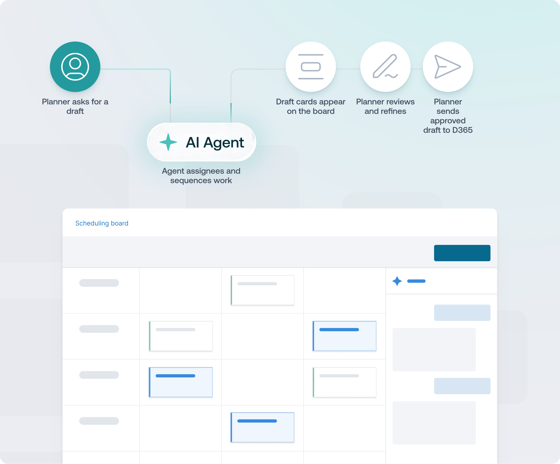 dynaway-scheduling-agent-draft-workflow