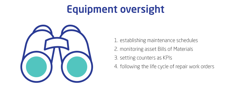 equipment oversight