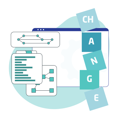 organizational change