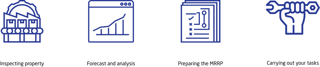 stages of maintenance planning process