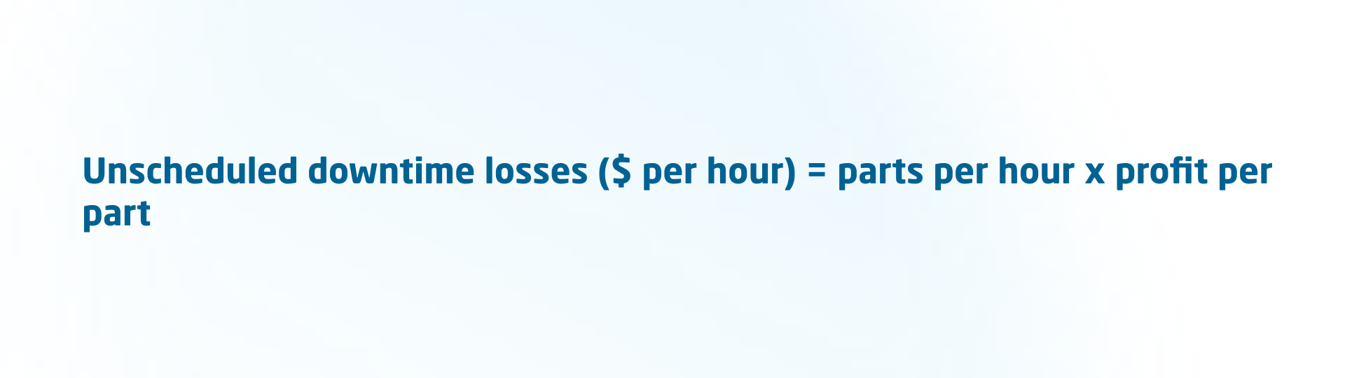 calculating effects of downtime on costs