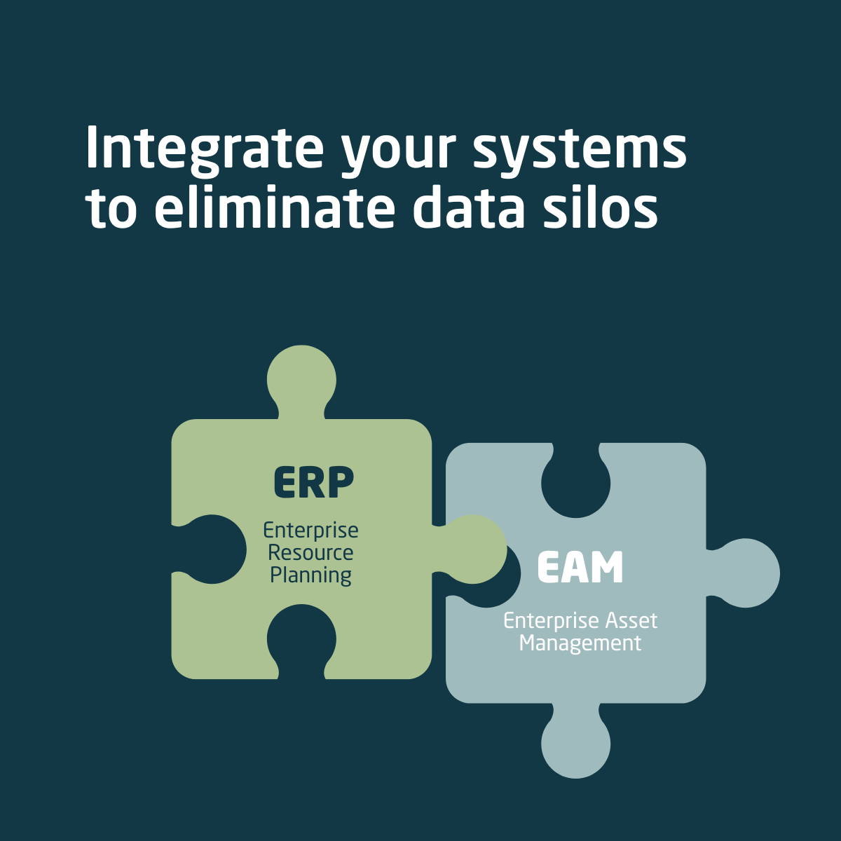EAM and ERP as integrated system
