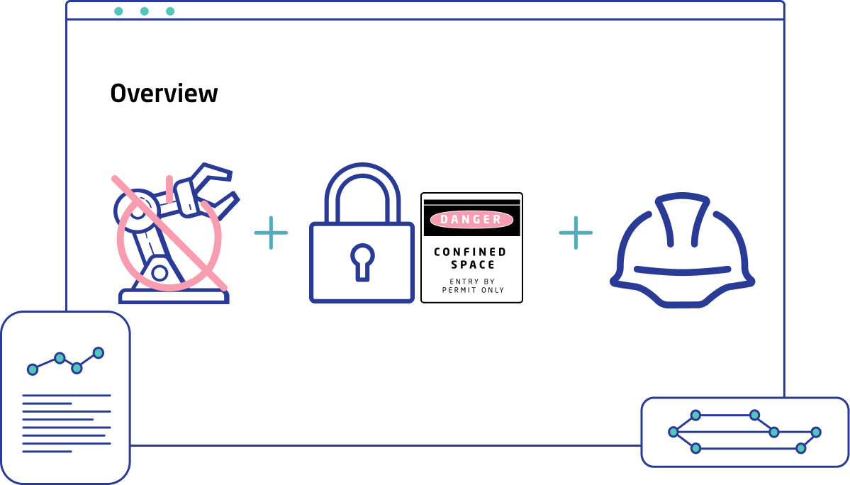 safe work overview